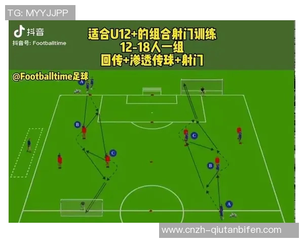 提升射门技巧的足球训练方法与实用练习技巧分享