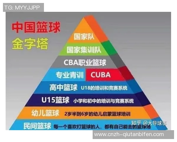 全球顶级足球俱乐部的崛起与发展历程探讨