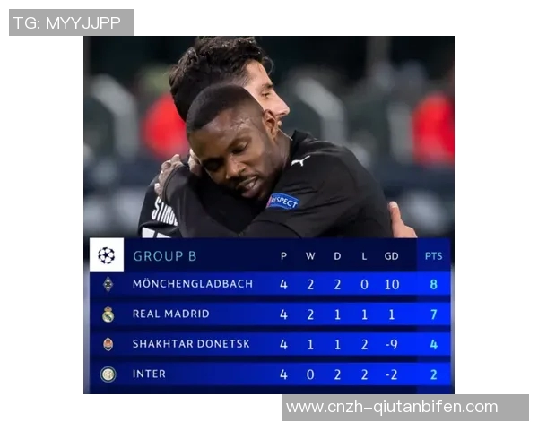 16强对决揭晓悬念谁能在激烈竞争中脱颖而出争夺最终荣耀